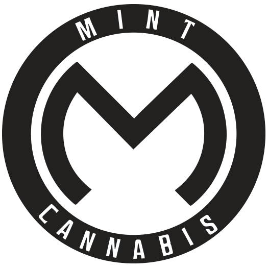 Mint Dispensary